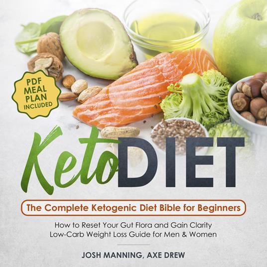 Keto Diet Guide