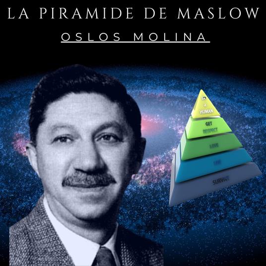 La piramide de Maslow