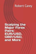 Scalping the Major Forex Pairs: EUR/USD, GBP/USD, and More