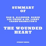 Summary of Dan B. Allender, Karen Lee-Thorp & Dr. Larry Crabb's The Wounded Heart