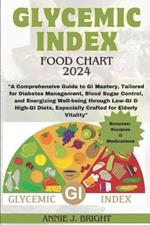 Glycemic Index Food Chart 2024: 