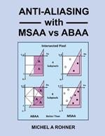 Anti-Aliasing with MSAA vs ABAA