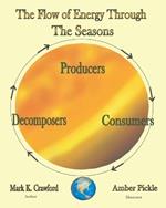 The Flow of Energy Through the Seasons